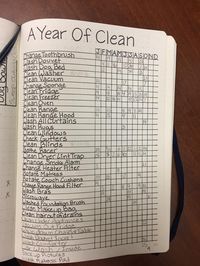 Easy Bullet Journal Ideas To Well Organize & Accelerate Your Ambitious Goals #bulletjournal #bulletjournalideas #journalideas
