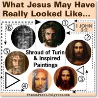 Shroud of Turin #ShroudofTurin #TheSeaPearl #BlogPost