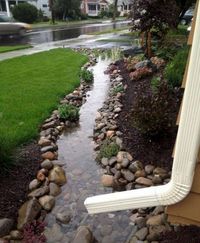 73+ Lovely Rain Garden You Should Have In Your Home Front yard #yarddecorations #gardendesign #gardeningtips