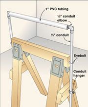 Add an adjustable outfeed roller to your sawhorse