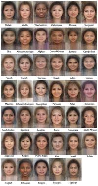 Average female faces by region. - coolguides