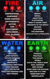 elements