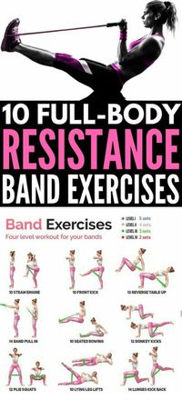 Resistance bands are a very effective way to get in shape. You can use them with weights or without. They come in different strengths. They are extremely effective because they tone and tighten by adding resistance to the exercise as well as assisting in guiding the muscles. Resistance bands do not have a mass of their own, you cannot impart momentum to it. For example: Your bicep muscles have to work through out to stretch the band. #resistancebands #fitness #athomworkout #weightloss