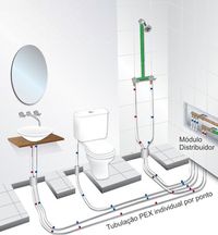 Amigos, quando pensamos em instalações hidráulicas, logo vem a nossa cabeça tubos de PVC e suas conexões conduzindo água para as torneiras, chuveiro e retirando os esgotos de casa. Não damos tanta atenção assim a essa etapa de obra. Entretanto, na construção civil uma das áreas mais inovadoras é justamente a de instalações. Materiais: muito …