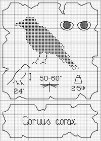 halloween chart