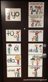 subject pronoun door