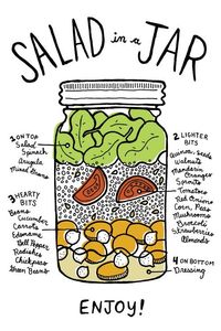 How To Build a Salad in a Jar for Optimum Freshness