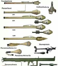 FYI: Tank ammo