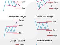 Forex nitin rayner uk betts