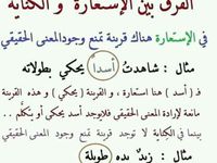 Pin By حذامي حسين On لغتناالعربية Learn Arabic Language Learning Arabic Quotations