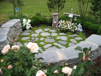 Prayer Garden Prayer Garden, Prayer Garden Ideas For Home