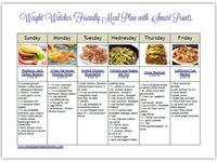 Weight Watchers Calendar Meals Weight Watchers Calendar Meals