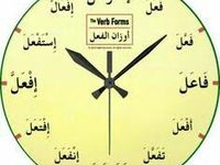 Images Photos Et Images Vectorielles De Stock De Traduction Arabe De Calligraphie Islamique Arabe Journee Internati Islamic Calligraphy Basmala Calligraphy