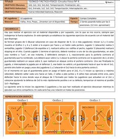 26 Ideas De Fut Sala Futbol Sala Entrenamiento Futbol Fútbol