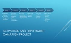 free templates powerpoint 2013