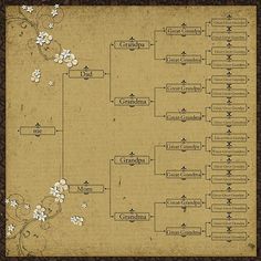 190 best my genealogy
