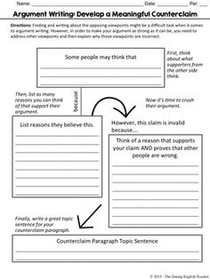 004 Blank Persuasive Speech Outline Template Outline 004 Blank Persuasive Speech Outline Template Outline