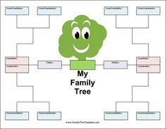 small family tree template