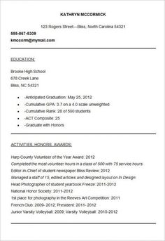 Resume Sample For Experienced Endearing With No Experience Resume Template Pinterest Resume Examples Resume Sample For Experienced Amazing With No Experience Resume Template Pinterest Resume Examples