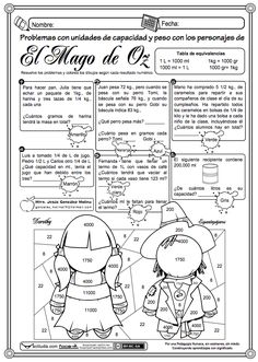 13 Ideas De Mago De Oz Mago De Oz Mago Disney Fantasy