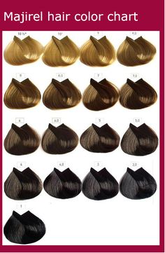 Majirel Tintes de pelo, Tintes de cabello, Carta de colores Majirel Tintes de pelo, Tintes de cabello, Carta de colores