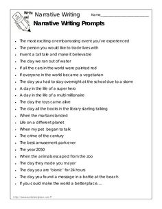 coming up with a topic for a personal narrative small moment personal essay prompts