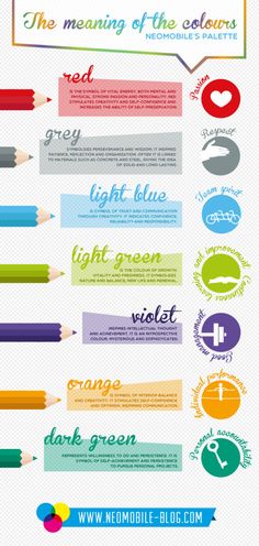 Meaning Of Colors the psychology of colour | psychology, infographic and stuffing Meaning Of Colors the psychology of colour | psychology, infographic and stuffing