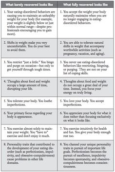 How to reduce white fat cells picture 3