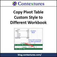 39 best pivot table