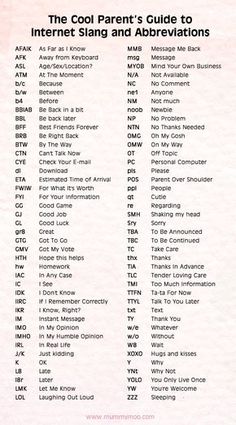 The Cool Parent S Guide To Internet Slang And Abbreviations Sms