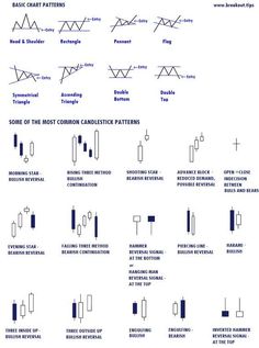 Forex broker cheat