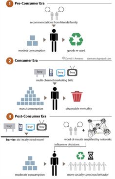 toefl writing score examples
