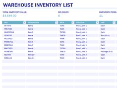 warehouse inventory list