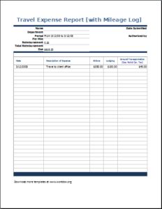 mortgage qualification worksheet