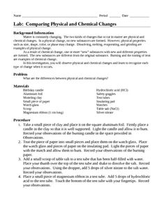 observation of chemical change essay Substance observation type of change nahco 3 + h 2 0 baking soda + water chemical or physical calcium chloride + water cacl + h 2 0 calcium chloride + baking soda + water cacl + nahco 3 + h 2 0 20. observation of chemical change essay Substance observation type of change nahco 3 + h 2 0 baking soda + water chemical or physical calcium chloride + water cacl + h 2 0 calcium chloride + baking soda + water cacl + nahco 3 + h 2 0 20.