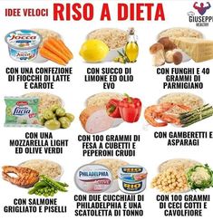 coach buona dieta spagnola coach buona dieta spagnola