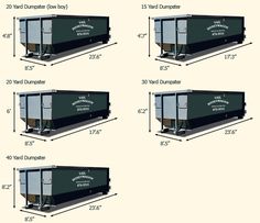 Pin by ASAP Dumpster Rental on Dumpster Rentals | Dumpster ...