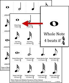 This is a photo of Selective Music Note Flashcards Printable This is a photo of Selective Music Note Flashcards Printable