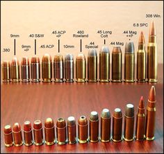 Handgun Caliber Cartridge Comparison Chart Arms Pinterest Hand Few Reloading Calibers