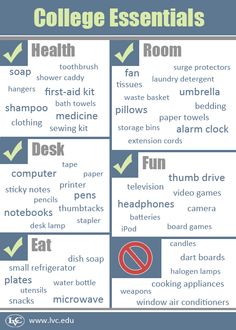 184 best packing for college images in 2019 college dorm rooms things for college