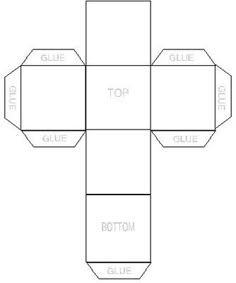 how to make your