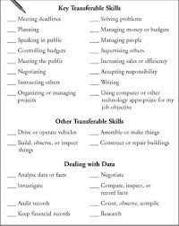 professional skills list
