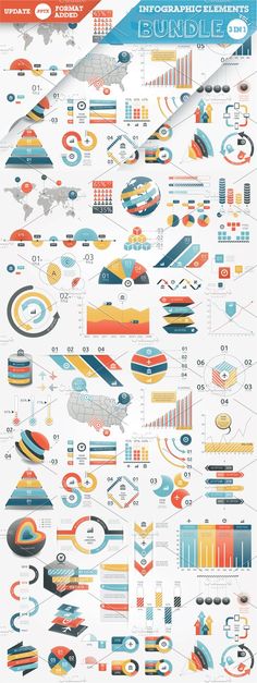 15 best graph visualization images on Pinterest Design web, Info - iq chart template 15 best graph visualization images on Pinterest Design web, Info - iq chart template