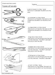 Simple Kitchen Machines Worksheet photograph of a crowbar prying a nail, with the load, force and Simple Kitchen Machines Worksheet photograph of a crowbar prying a nail, with the load, force and