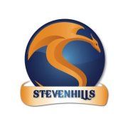 7 Main Responsibilities Of A Property Manager Rental Property