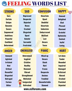 The Nuances Of Emotion And Language >> 55 Best Words To Describe Feelings Images Beautiful Words Pretty The Nuances Of Emotion And Language >> 55 Best Words To Describe Feelings Images Beautiful Words Pretty