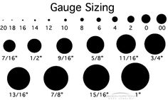 Printable Gauge Chart Wikihow A Good To Determine Or I Am Really Excited To Start My Stretching Journey The Gest Size That Willing Go Is 1 2