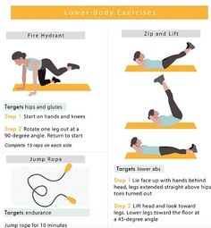 967 best fitness images work outs workouts personal trainer best fitness regime