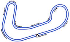 Image result for brands hatch indy circuit map | Circuit, Map, Indie