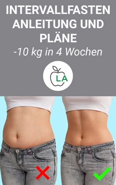 Wunderprodukte für Gewichtsverlust Beispiele Yahoo